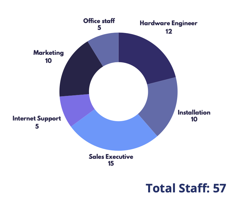 Screenshot 2025-12-17 at 1.25.22 PM